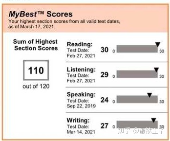 苏州报英语口语班在哪里”