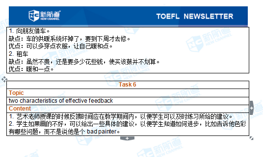 托福培训意见怎么写”